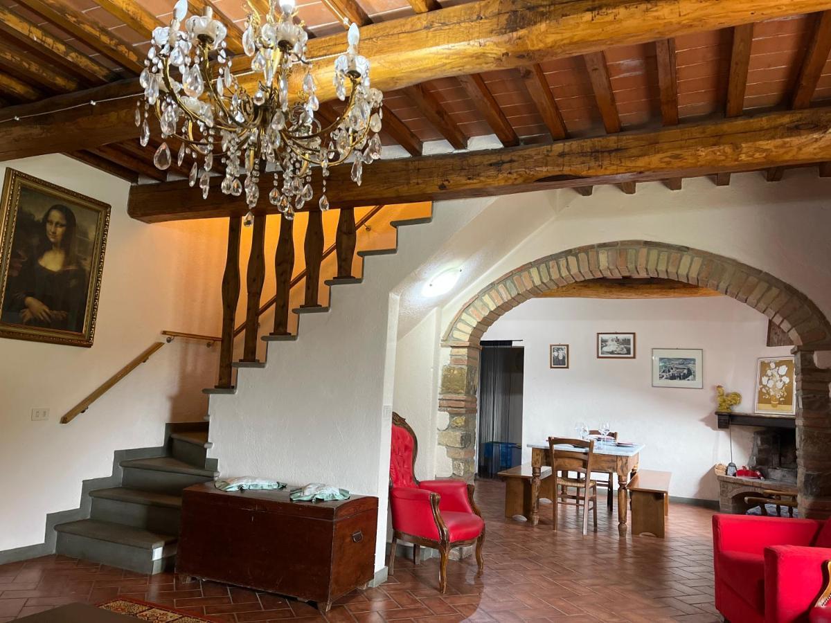 Il Fiorino Di Badia Διαμέρισμα Badia A Passigano Εξωτερικό φωτογραφία