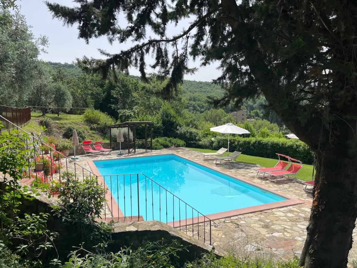 Il Fiorino Di Badia Διαμέρισμα Badia A Passigano Εξωτερικό φωτογραφία